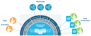 Snowflake Primary Key - Snowflake Features | Hevo Data